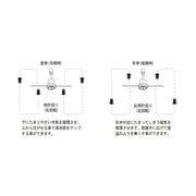 BRID ダクトレールファン  DCモーター プラス