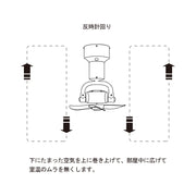 BRID 3D シーリングファン