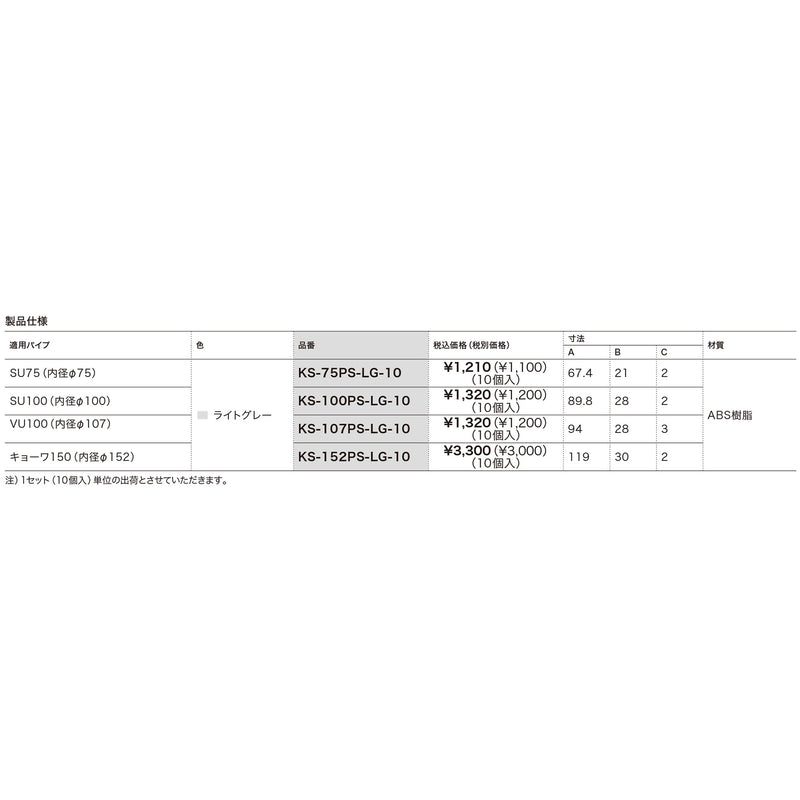 Ｐ製水返板１００型　ライトグレー（10個セット）
