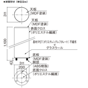 DAIKEN 防音建材 WB1101 サウンドトロン 吸音 オフィス・戸建て・マンションに使える住宅用音響調整部材