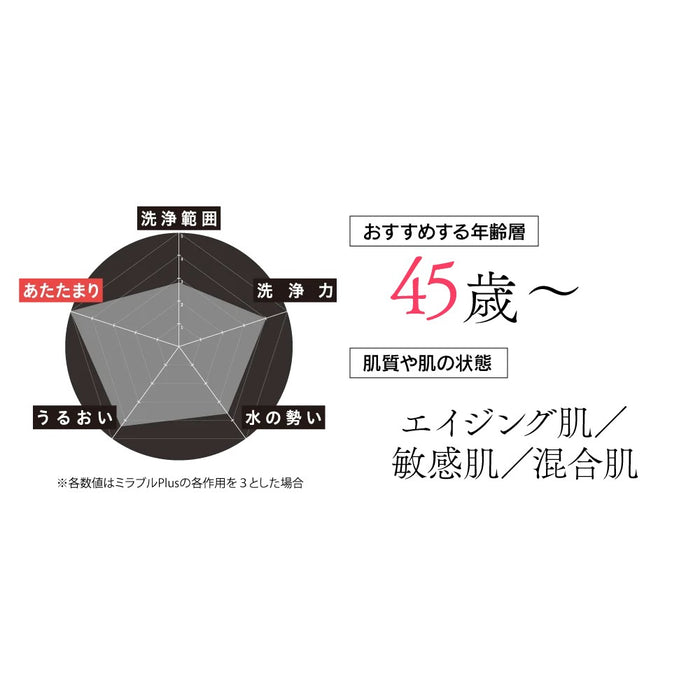 4/26新発売】世代別ミラブルエイジングシリーズ 45歳～に