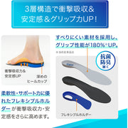 SIGMAX 中敷き メディエイド アシストインソール アーチ＆グリップ
