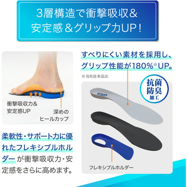 SIGMAX 中敷き メディエイド アシストインソール アーチ＆グリップ
