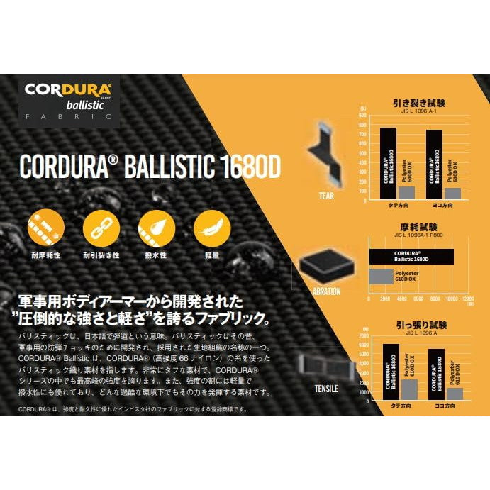 ニックス BA-3139 BA生地電工バケツ