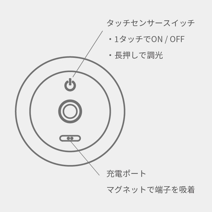 ディクラッセ LA5407WH LED Magnecco マグネッコ ポータブルランプ