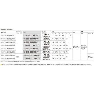 丸型フード付ガラリ偏芯型（防火ダンパー無、アミ付）