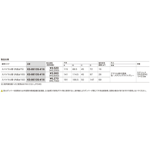 150型薄型グリルタイプ16メッシュ