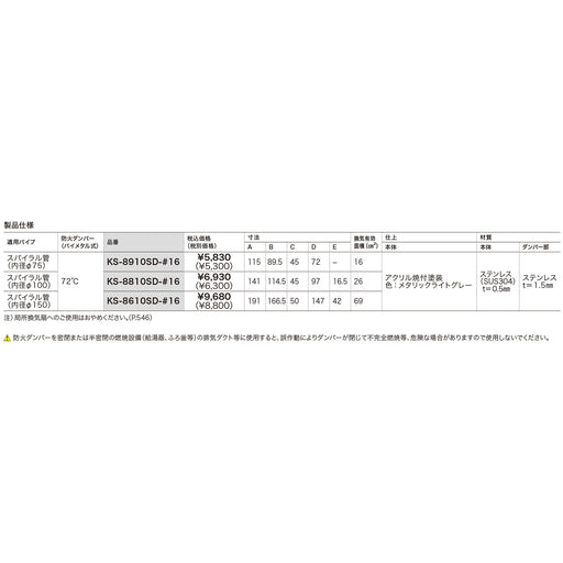 150型薄型グリルタイプ（72℃ダンパー付）16メッシュ