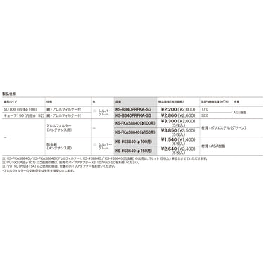 プッシュ式レジスター(アレルフィルター付)