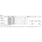 SUSフード付ガラリ150型（72℃ダンパー付）網付