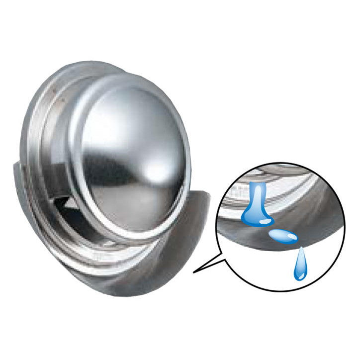 ＳＵＳ製フード付ガラリ１５０型アミ付