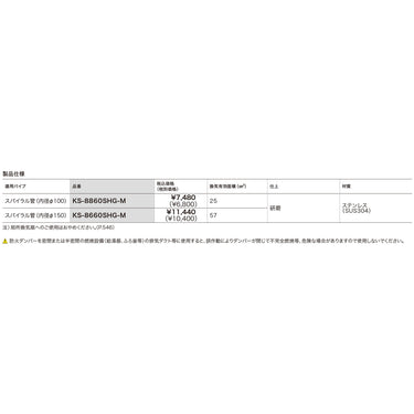 ＳＵＳ製フード付ガラリ１５０型アミ付