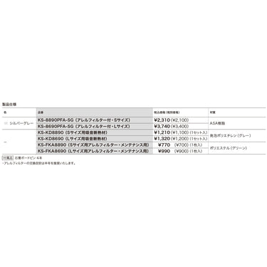 ＊フィルター換気カバー（ポレット）アレル