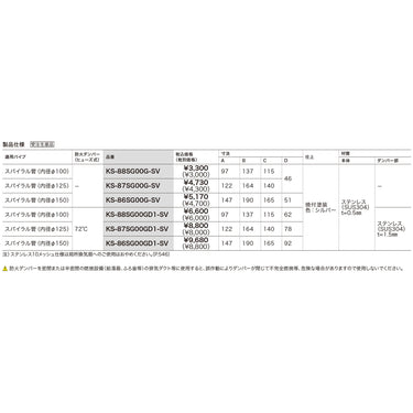 ベントキャップ三方向型（防火ダンパー付、アミ無）