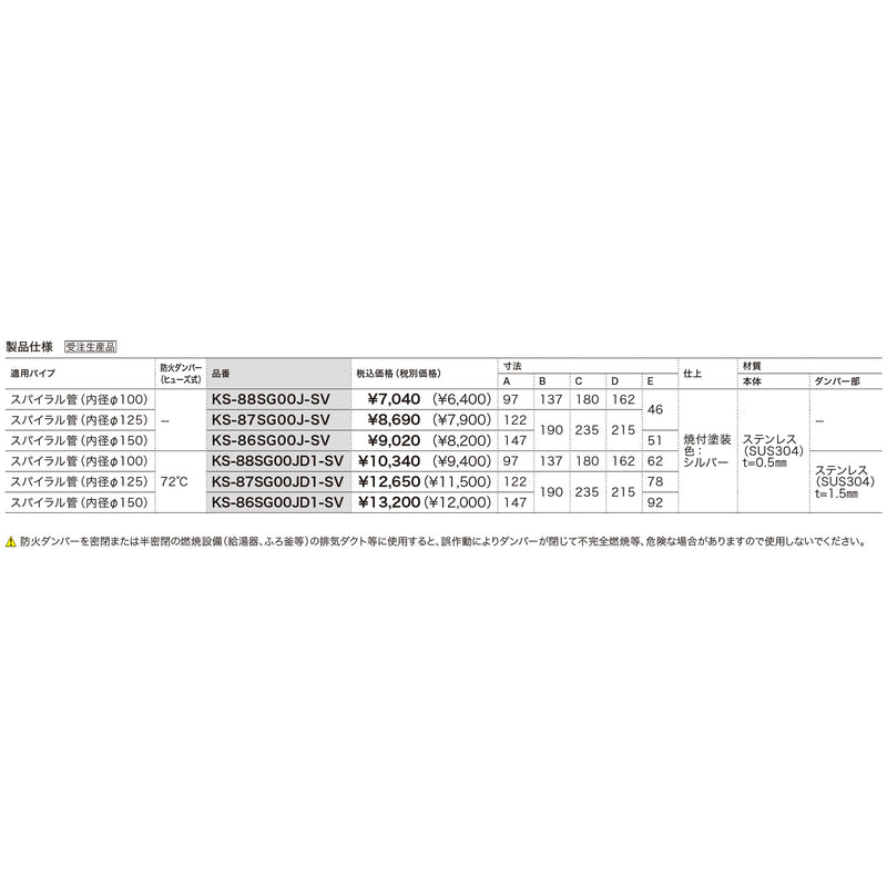 ベントキャップ大型水受け付（防火ダンパー付、ｱﾐ無）