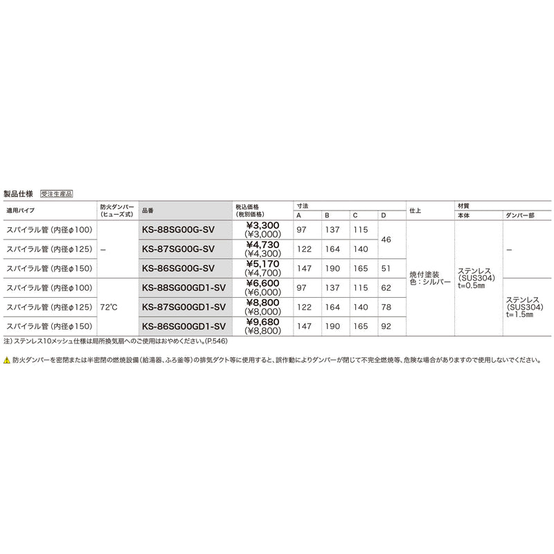 ベントキャップ三方向型（防火ダンパー付、アミ無）