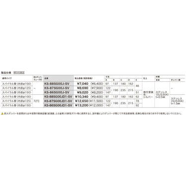 ベントキャップ大型水受け付（防火ダンパー付、アミ無）