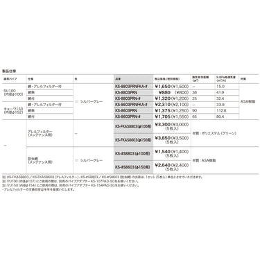 ＊プッシュプルR100ガタアミ付8803PRＮ-#