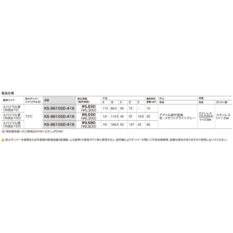 換気口　グリルタイプ（72℃ダンパー付）16ﾒｯｼｭ
