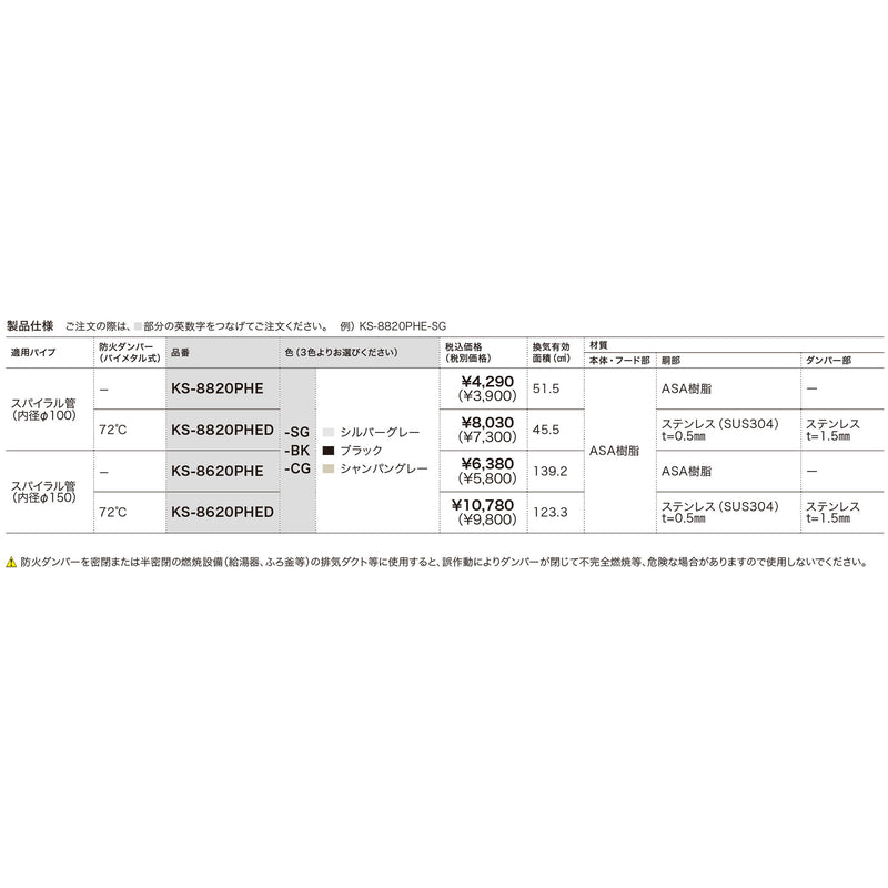 屋外換気口 強制換気用 樹脂 スリムタイプ CG(φ100)