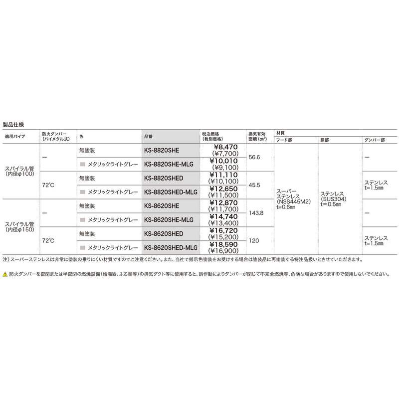 換気口強制排気(72℃ダンパー付・メタリックライトグレー)