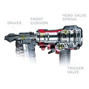 マキタ AT451H 高圧フロアタッカ 4×50mm MA専用
