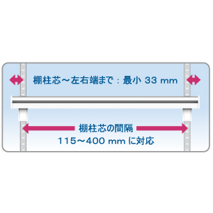 Coconi　コアパーツ Wベース　シルバー