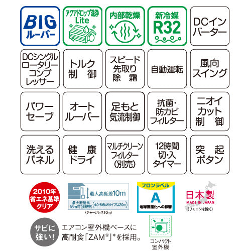 【完売】【89％OFF】コロナ ルームエアコン 8畳用 ReLaLa CSH-B25AR