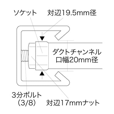 ジェフコム DCH-250S チャンネルソケットハンマー