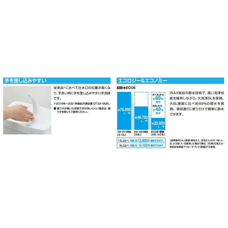 アメージュ便器＋タンクセット　BC-Z30S＋DT-Z380N/BN8　オフホワイト　ハイパーキラミック　床排水（Sトラップ）　手洗付　寒冷地・ヒーター付き便座　水抜き併用方式　排水芯200タイプ