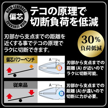 【黒金】3000N-225BG フジ矢偏芯パワーペンチ　225mm
