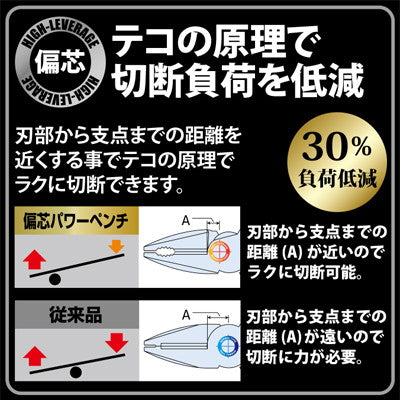 【黒金】3000N-225BG フジ矢偏芯パワーペンチ　225mm