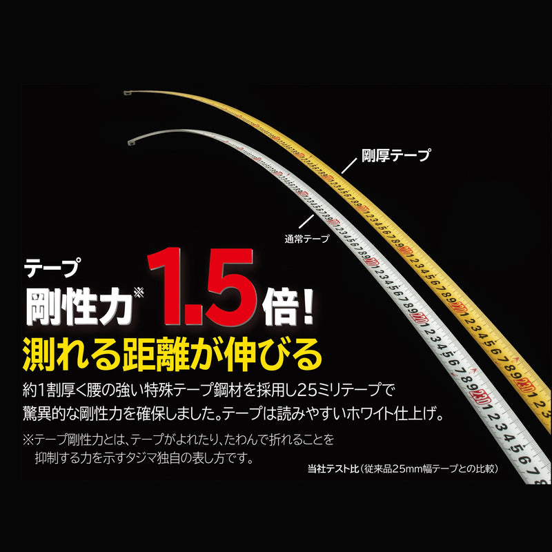 剛性力1.5倍の剛厚テープ　剛厚G3 25mm幅5.0m セフマグ