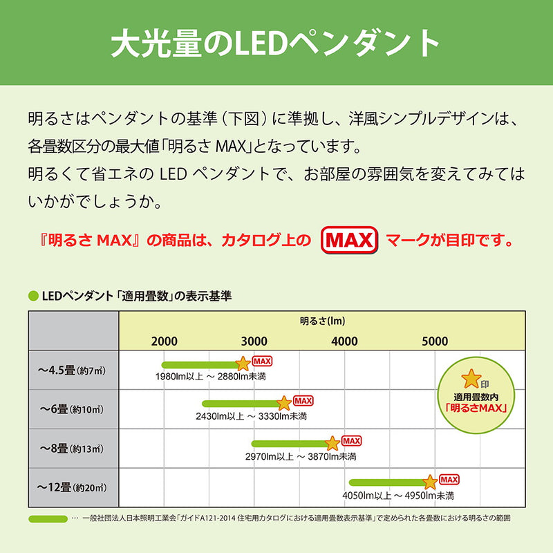 LEDペンダント　プルスイッチ式　コード式　8畳用