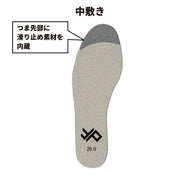 日進ゴム HyperV 屋根プロ #1100 先芯無し 高所作業用スニーカー 中敷き