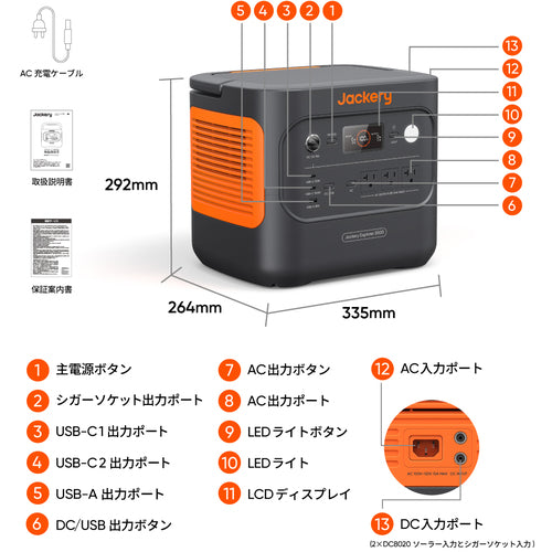 Jackery ポータブル電源 2000 新商品 ソーラーパネル付き