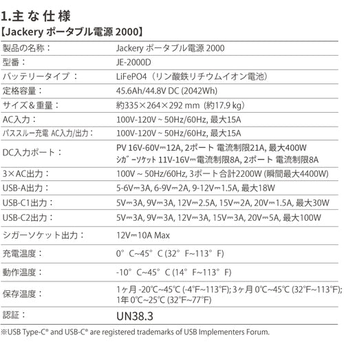 Jackery ポータブル電源 2000 新商品 ソーラーパネル付き