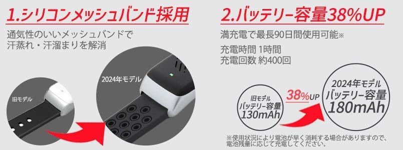 【2024年モデル】熱中対策バンド　I-BOW　充電式
