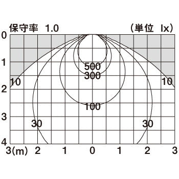 LEDダウンライト LGD6201NLE1　照明