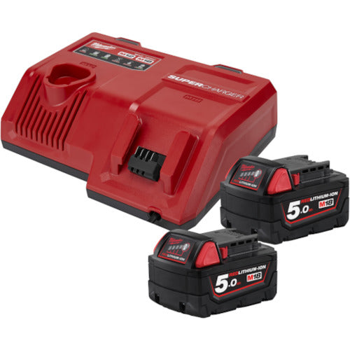 milwaukee M1218SCB5X2SET【数量限定】5AhバッテリーＸ2　withスーパーチャージャー