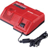 milwaukee M1218SCJP M12-M18 スーパーチャージャー