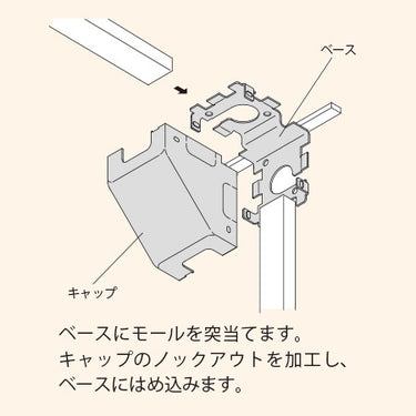 コーナーボックス　Ｂ型　ホワイト