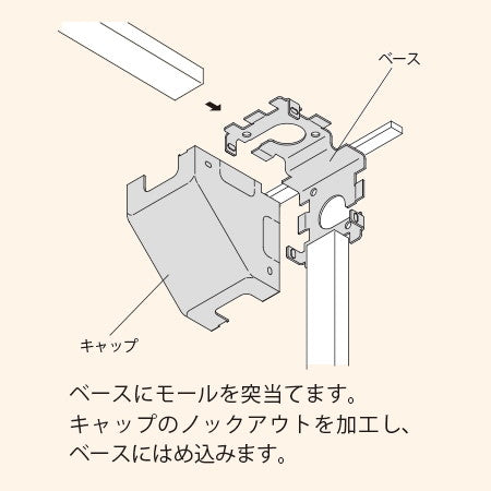 コーナーボックス　Ｂ型　ホワイト