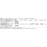 MB805SS 可変プッシュボタン錠