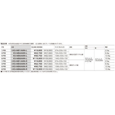ＡＭＮ型集合郵便受　８戸用　ラッチ錠