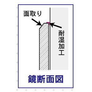【賃貸におすすめ】本当に割れない！曇らない『ガラス製交換用鏡』