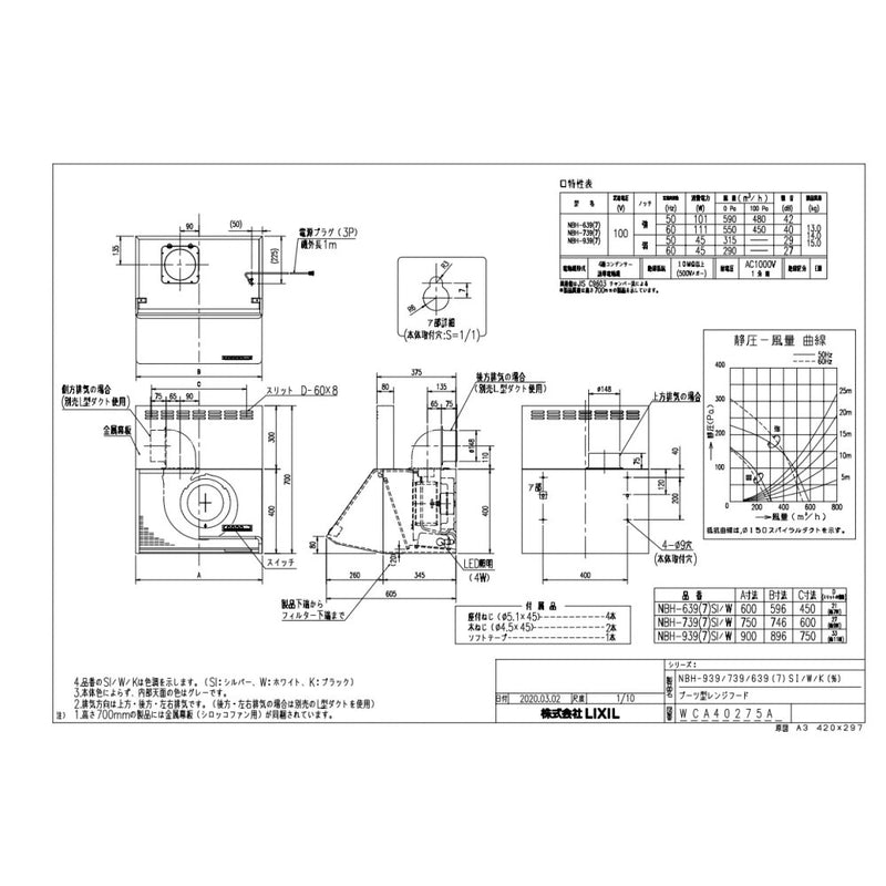 レンジフード　　LIXIL　NBH-9397W　間口900mm　ホワイト　壁付用（I型・L型・センターキッチンL型）　NBHシロッコファンタイプ（奥行650・600mm共用）　上幕板付