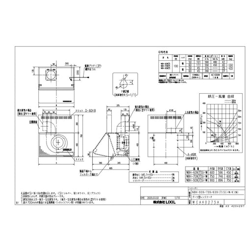 レンジフード　　LIXIL　NBH-9397W　間口900mm　ホワイト　壁付用（I型・L型・センターキッチンL型）　NBHシロッコファンタイプ（奥行650・600mm共用）　上幕板付