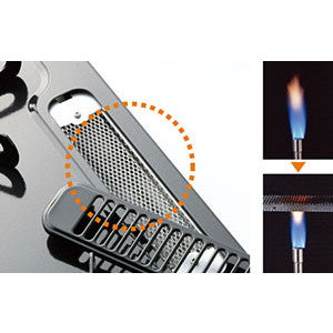 スタンダードトップ　ビルトインコンロ　PD-N36S12.13A