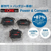 ボッシュ PROCORE18V8.0 リチウムイオンバッテリー 18V 8.0Ah BOSH 仕様